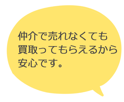 ふきだし。仲介で売れなくても買い取ってもらえるので安心です。