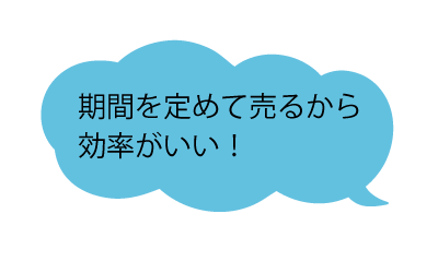 吹き出し。期限を定めて売るから効率がいい！