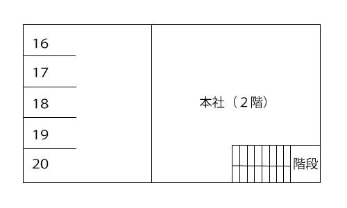 駐車場のご案内